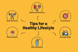 healthy lifestyle tips for beginners: simple habits for a better life
