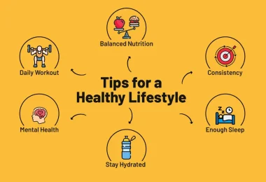 healthy lifestyle tips for beginners: simple habits for a better life